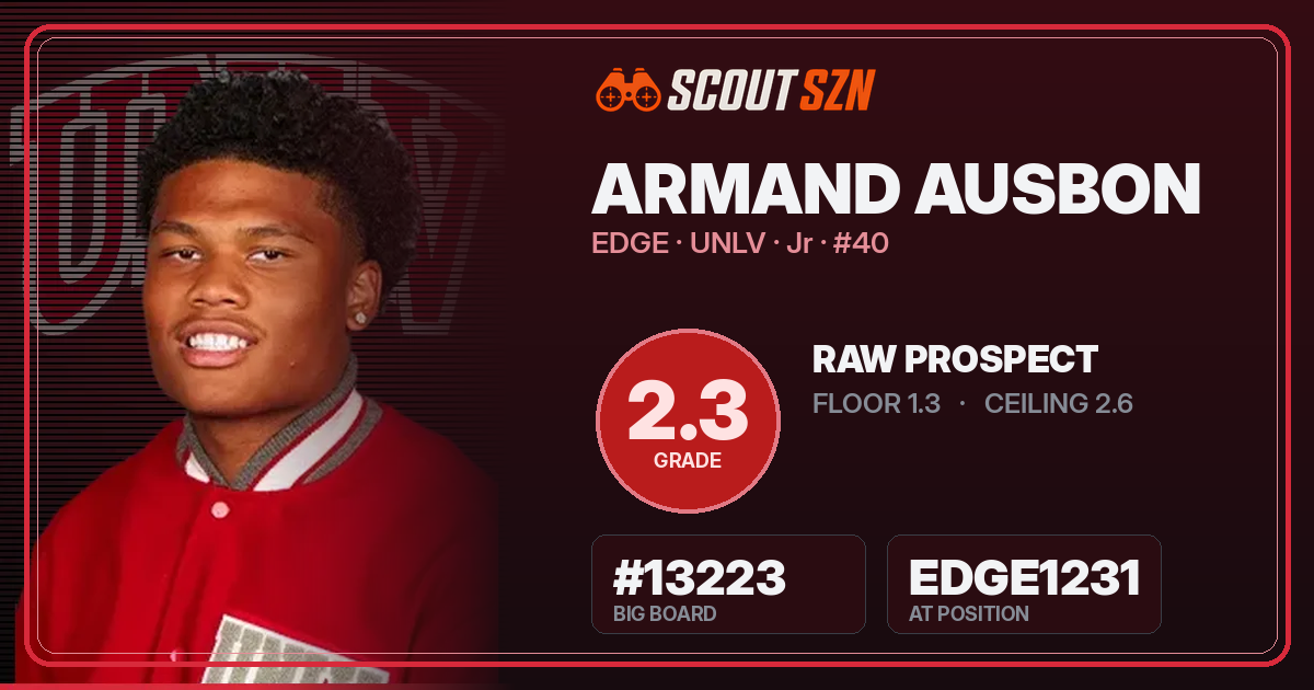 Share card for Armand Ausbon