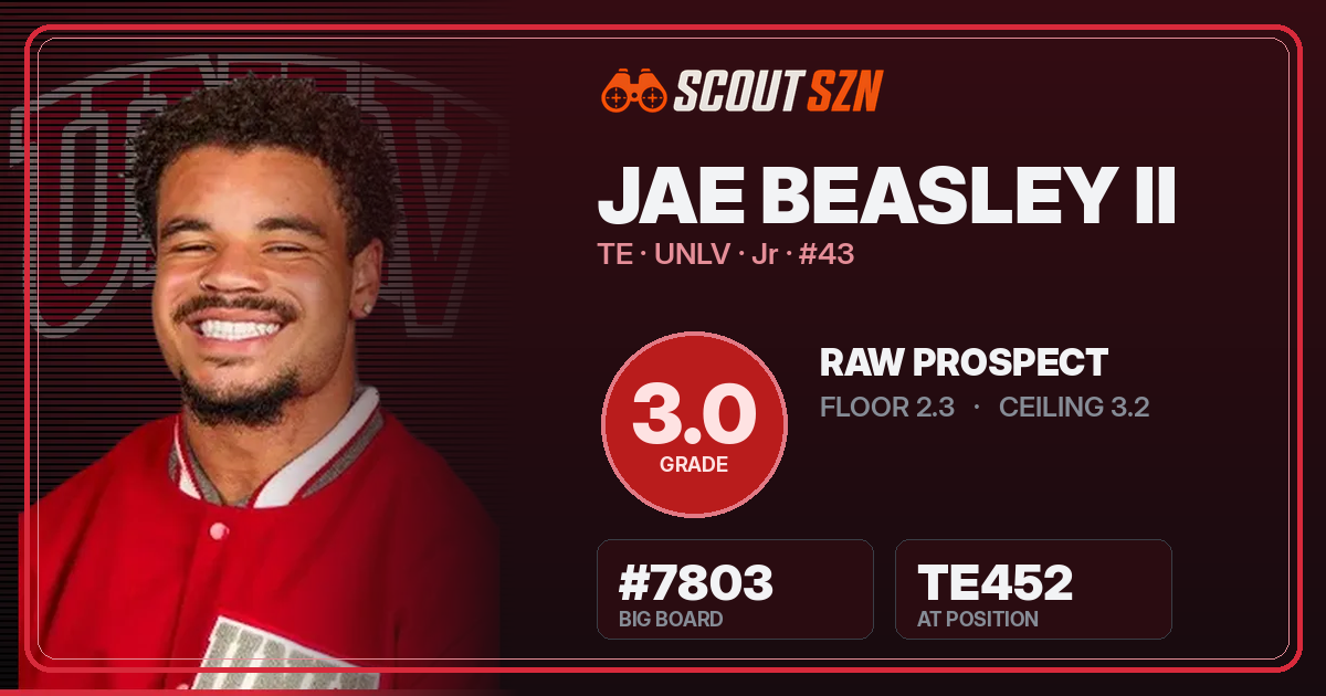 Share card for Jae Beasley II