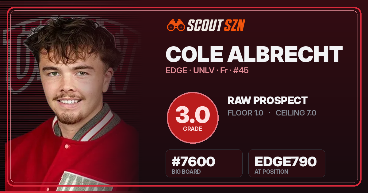 Share card for Cole Albrecht