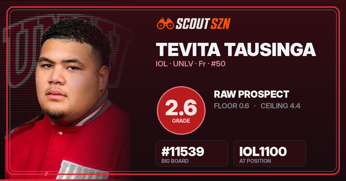 Share card for Tevita Tausinga