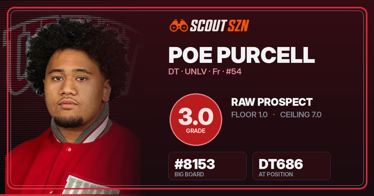 Share card for Poe Purcell
