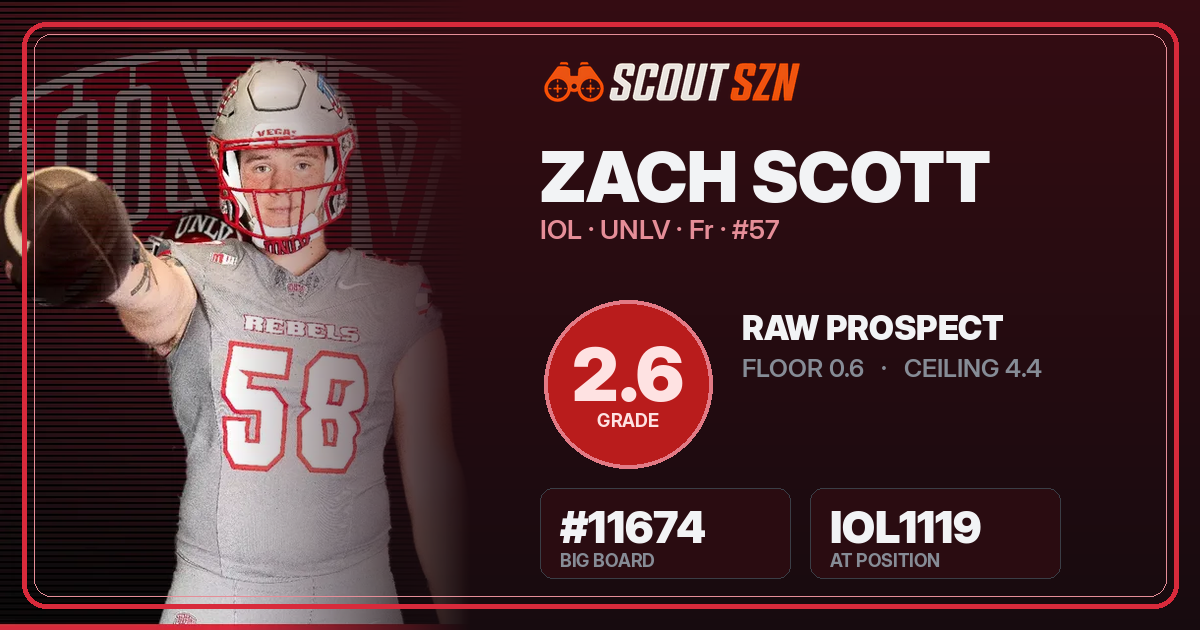 Share card for Zach Scott