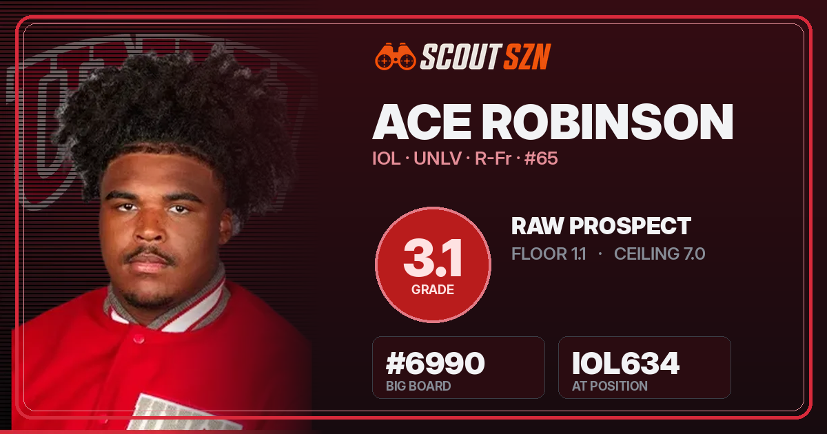 Share card for Ace Robinson