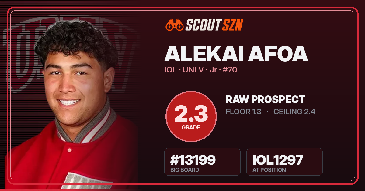Share card for Alekai Afoa