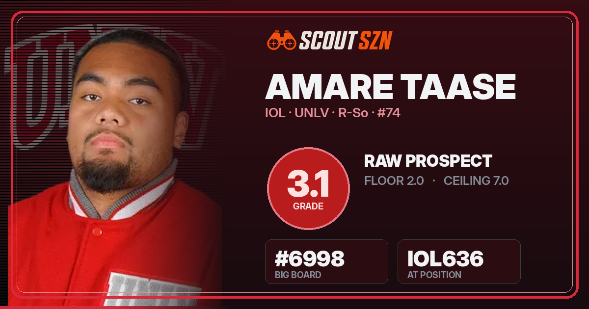 Share card for Amare Taase