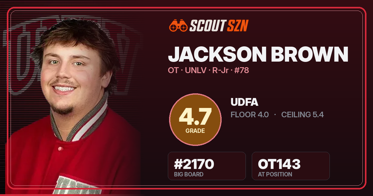 Share card for Jackson Brown