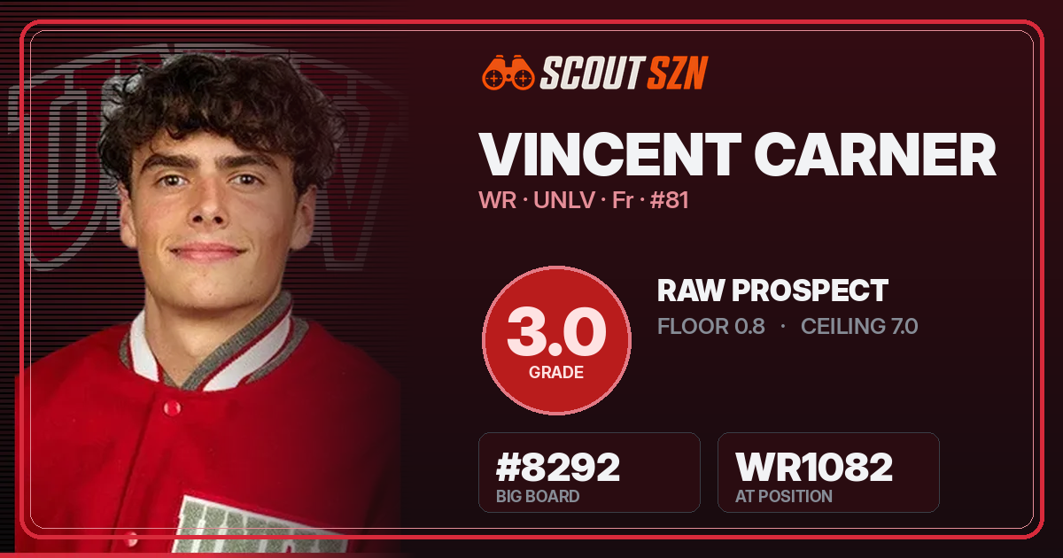 Share card for Vincent Carner