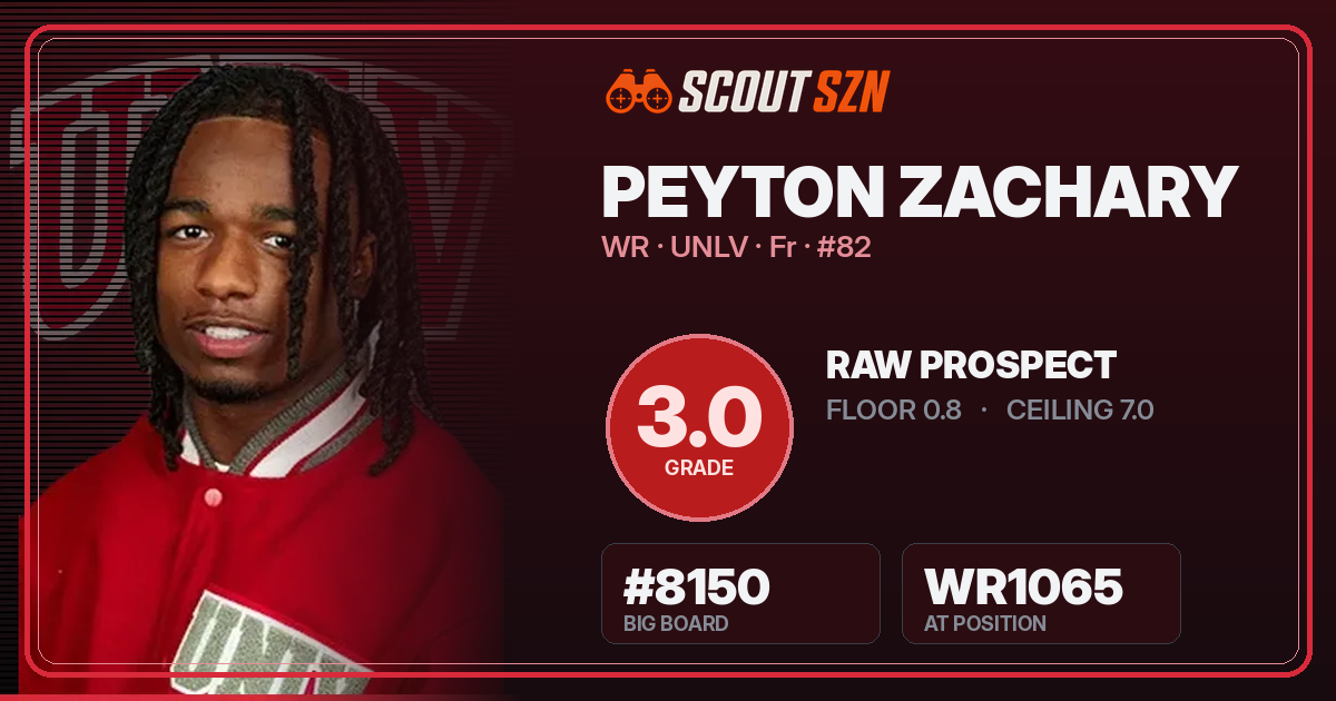 Share card for Peyton Zachary