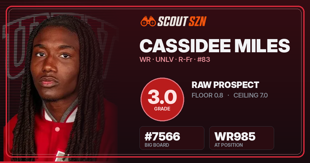 Share card for Cassidee Miles