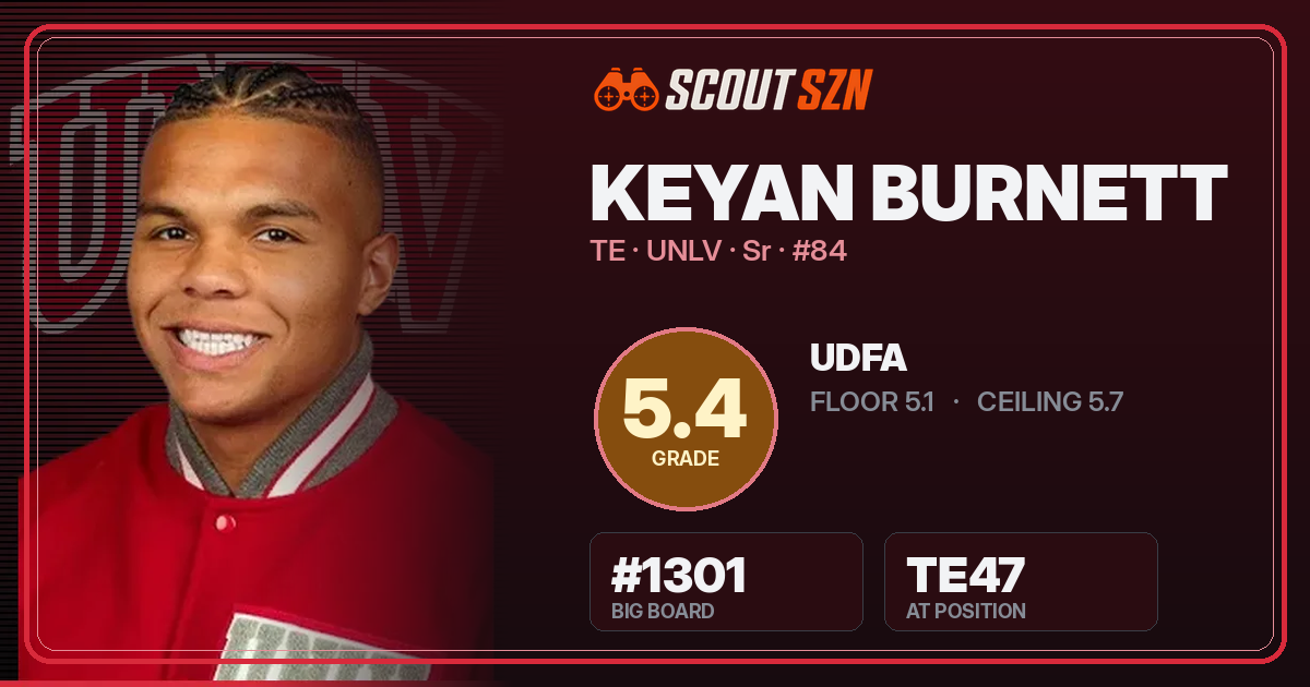 Share card for Keyan Burnett