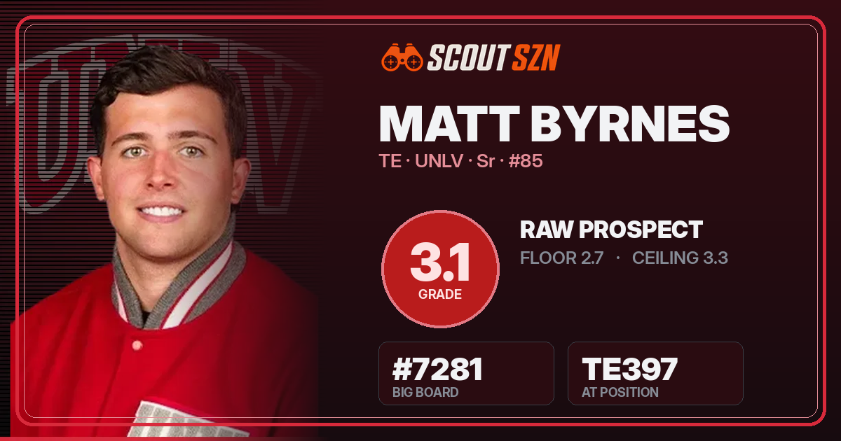 Share card for Matt Byrnes