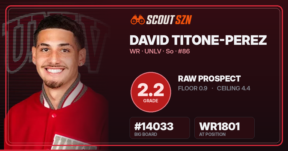 Share card for David Titone-Perez