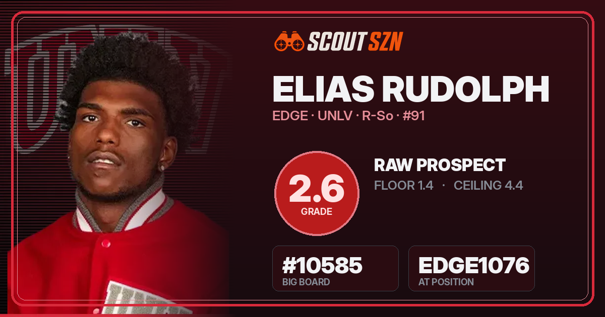 Share card for Elias Rudolph