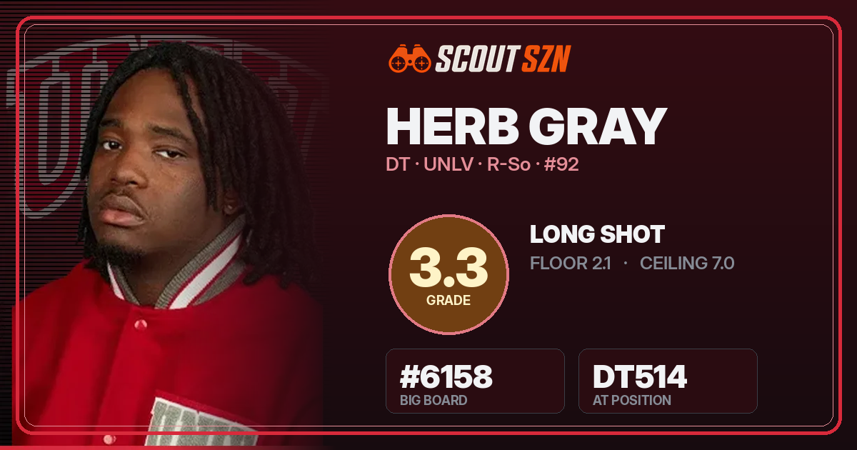 Share card for Herb Gray