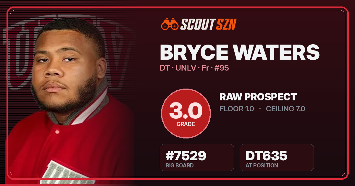 Share card for Bryce Waters