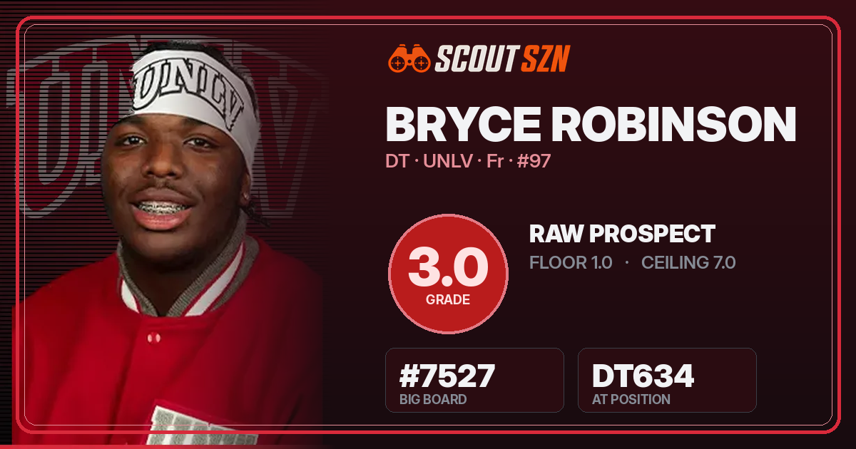 Share card for Bryce Robinson