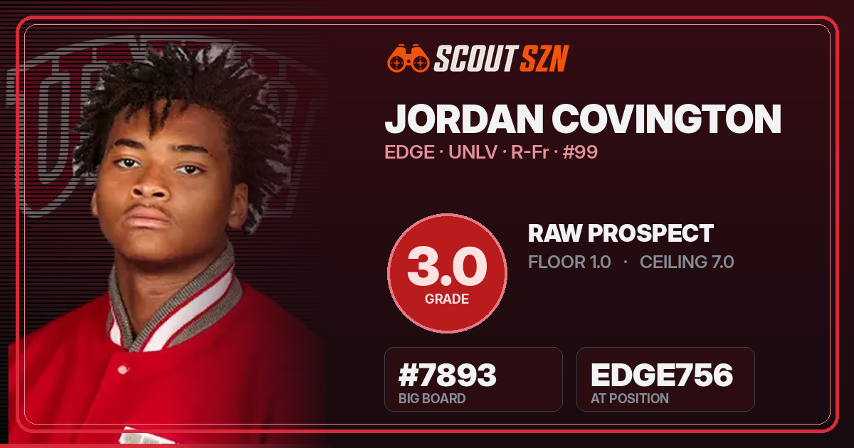 Share card for Jordan Covington