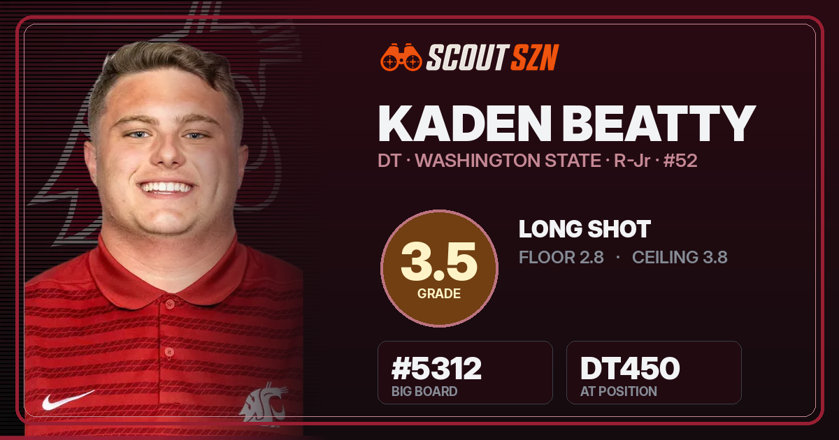 Share card for Kaden Beatty