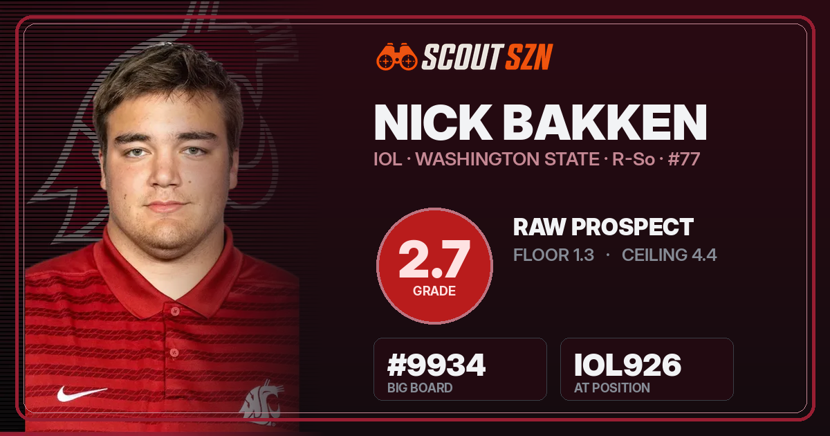 Share card for Nick Bakken