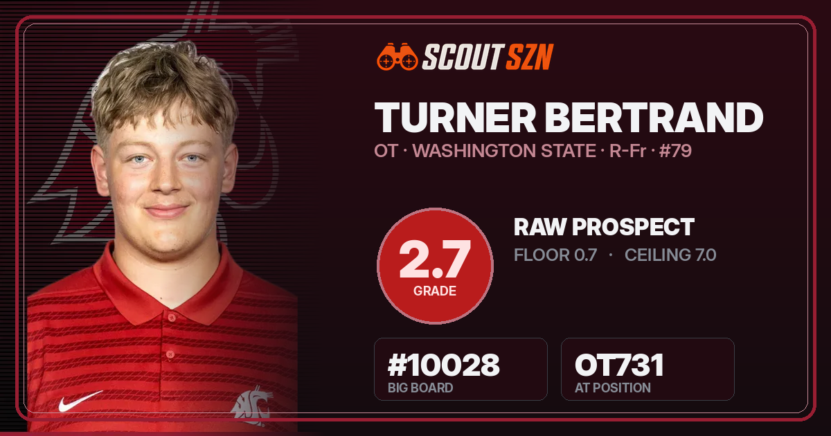 Share card for Turner Bertrand