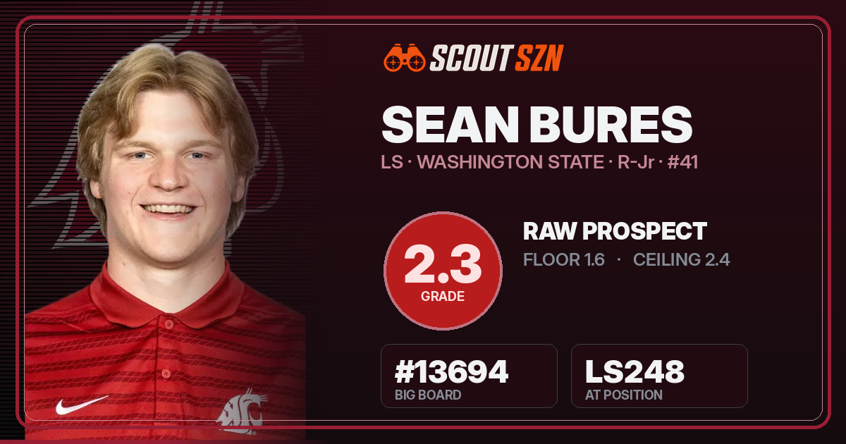 Share card for Sean Bures