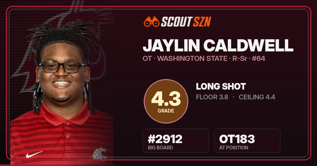 Share card for Jaylin Caldwell