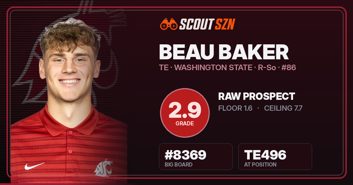 Share card for Beau Baker