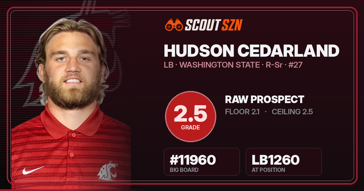 Share card for Hudson Cedarland