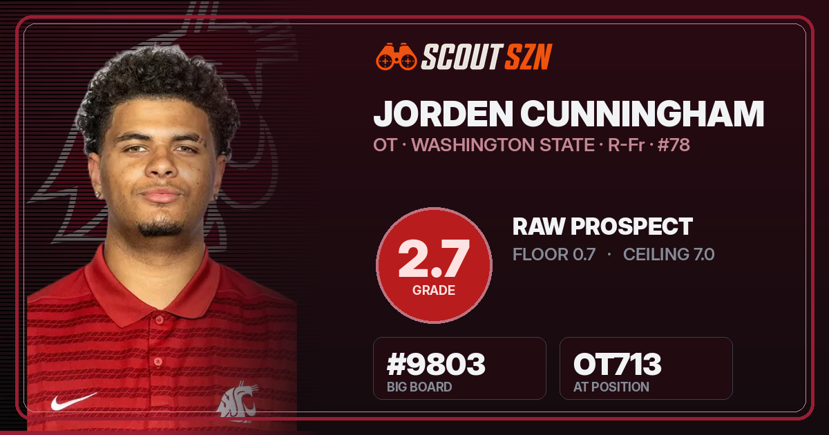 Share card for Jorden Cunningham