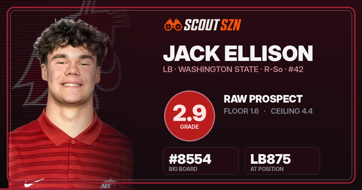 Share card for Jack Ellison