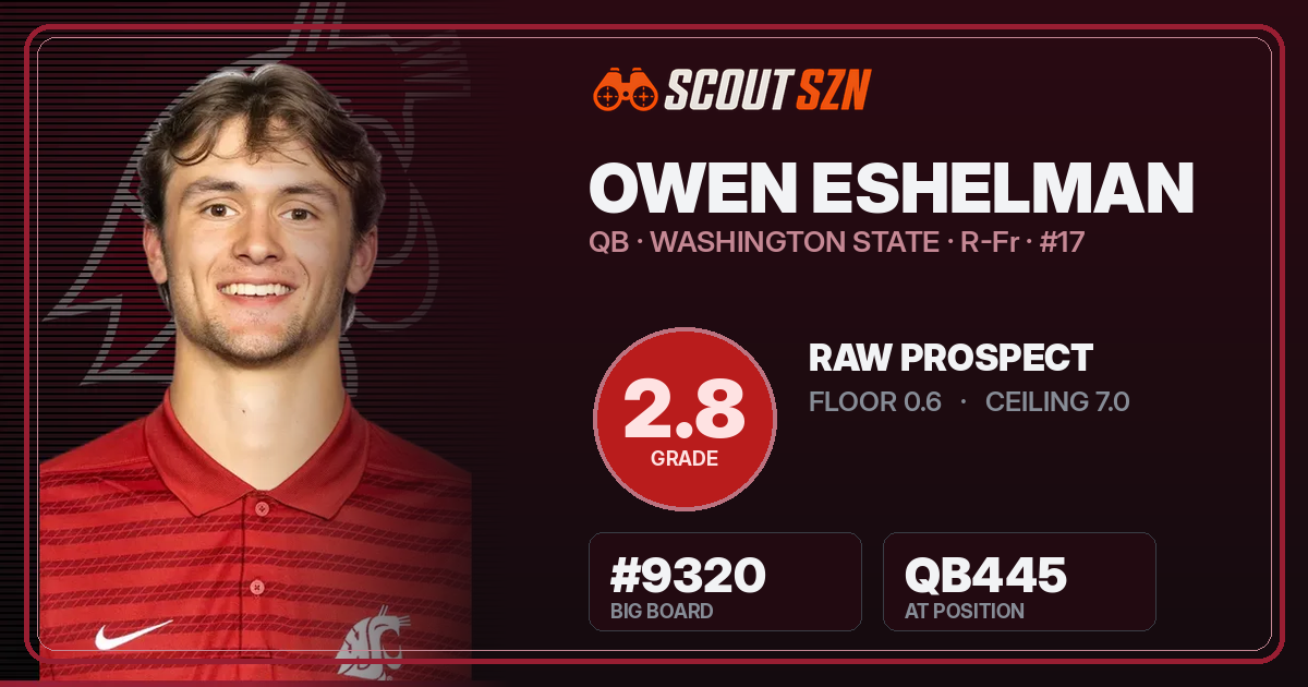 Share card for Owen Eshelman