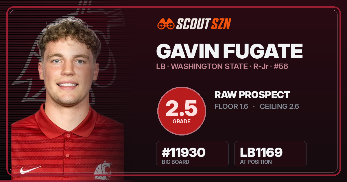 Share card for Gavin Fugate