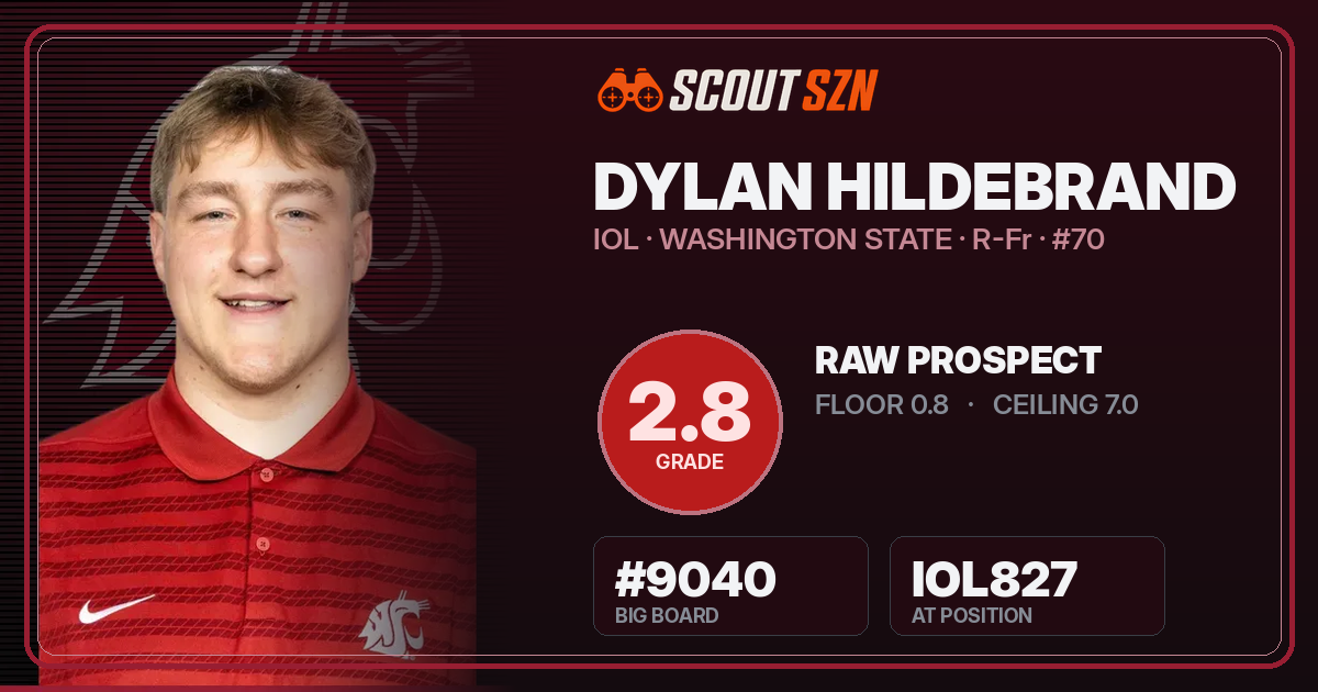Share card for Dylan Hildebrand