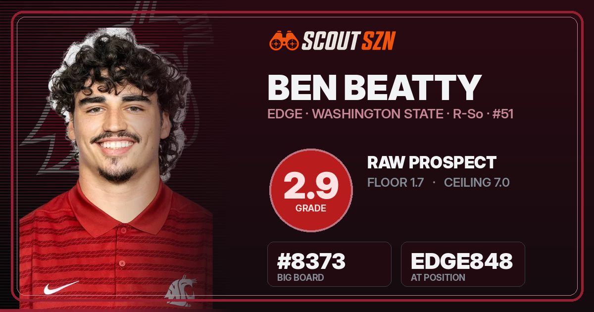 Share card for Ben Beatty
