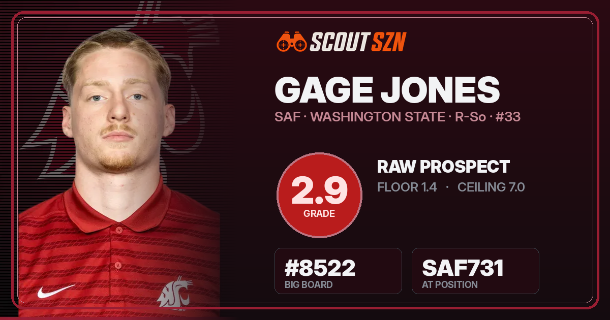 Share card for Gage Jones