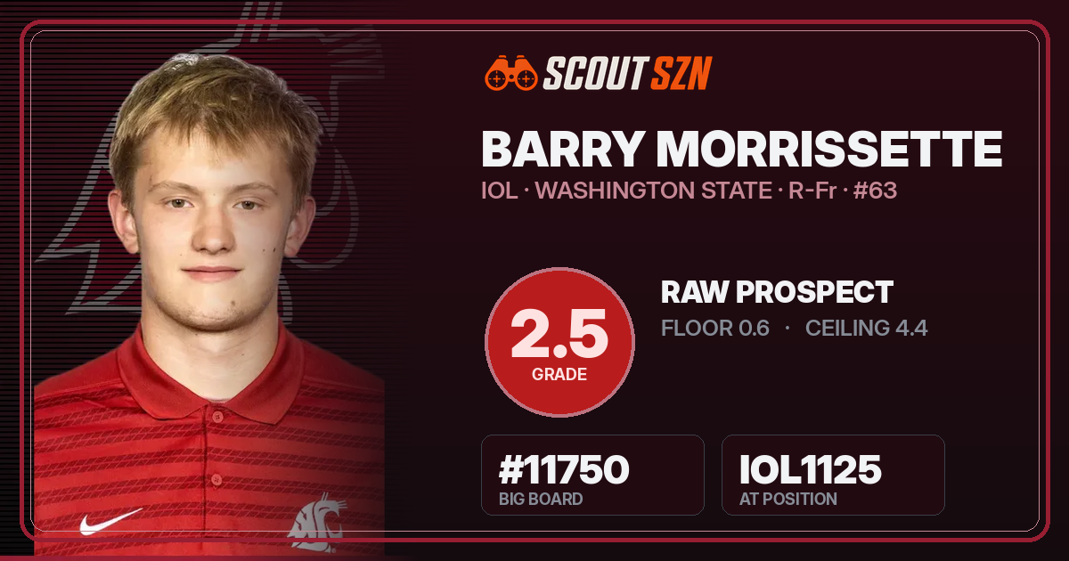 Share card for Barry Morrissette