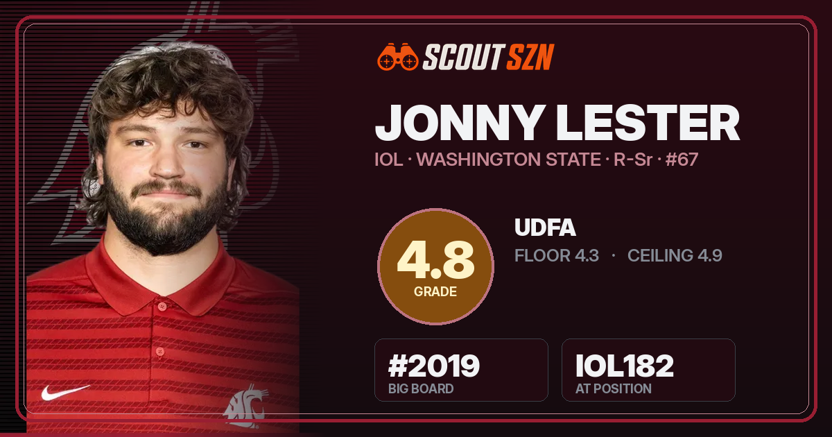 Share card for Jonny Lester