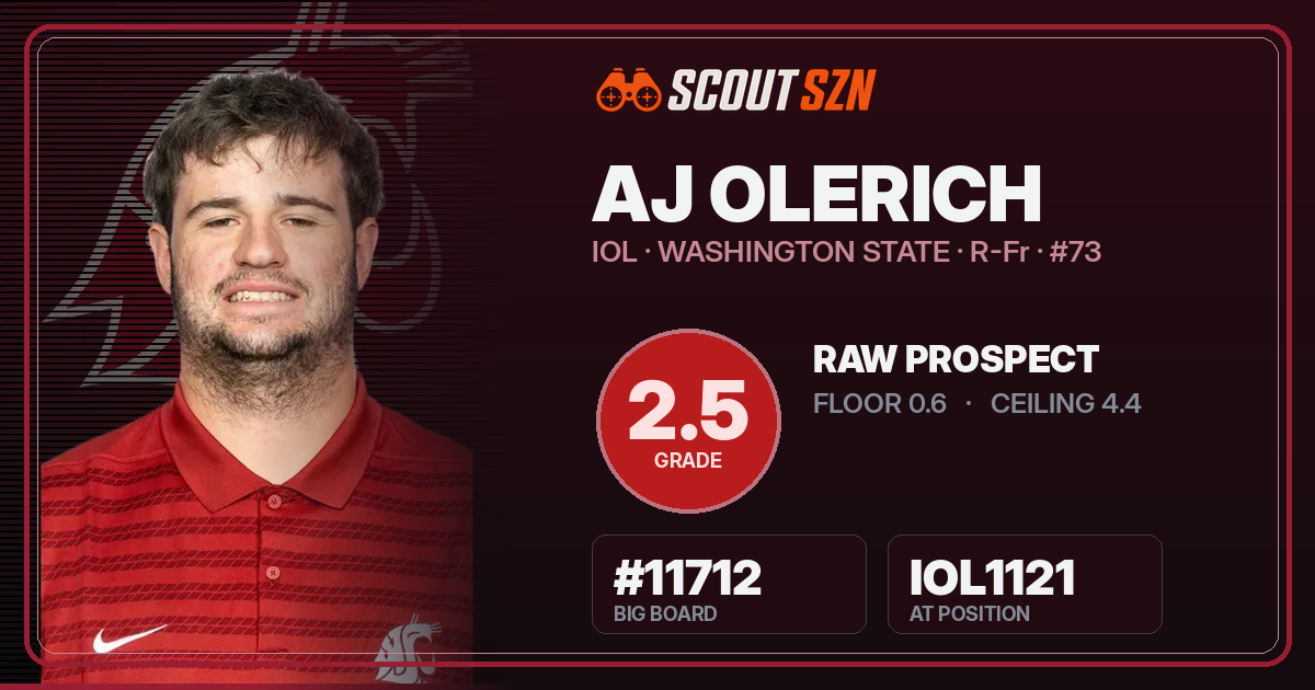 Share card for AJ Olerich