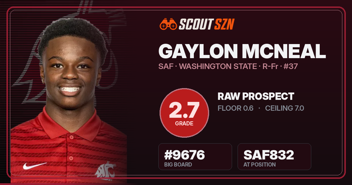 Share card for Gaylon McNeal