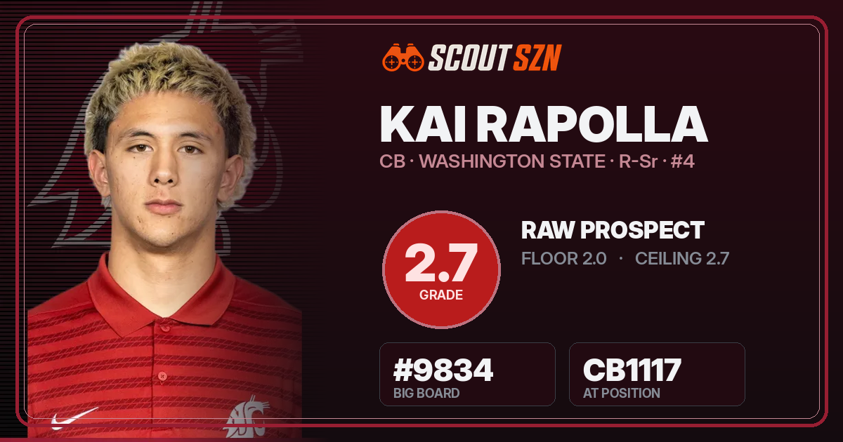 Share card for Kai Rapolla
