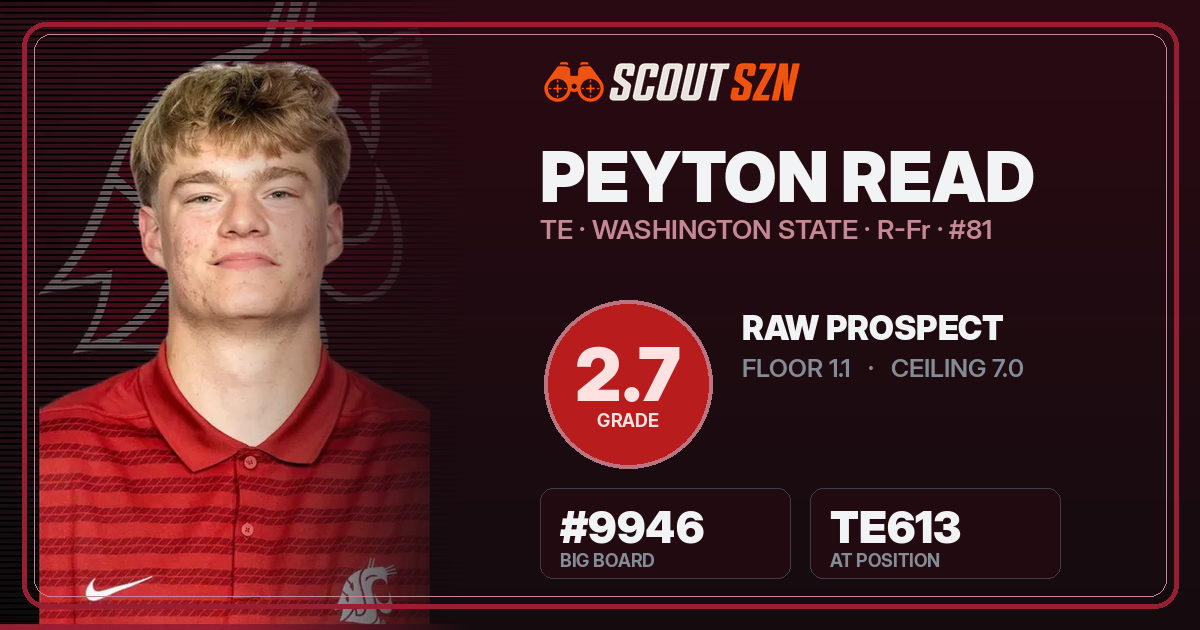 Share card for Peyton Read