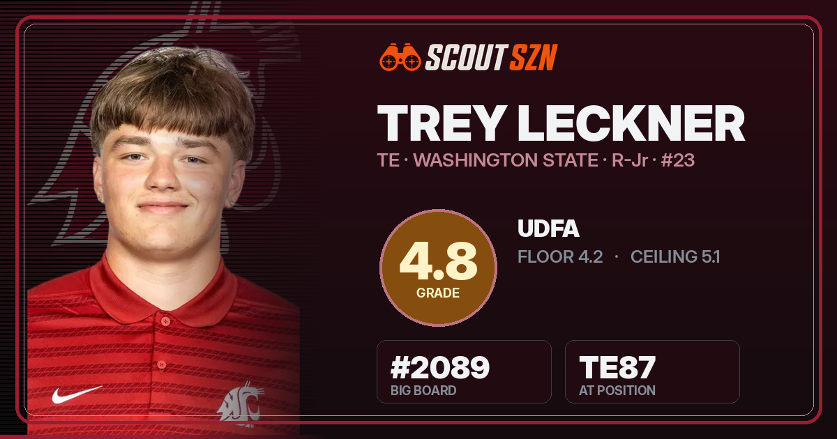 Share card for Trey Leckner