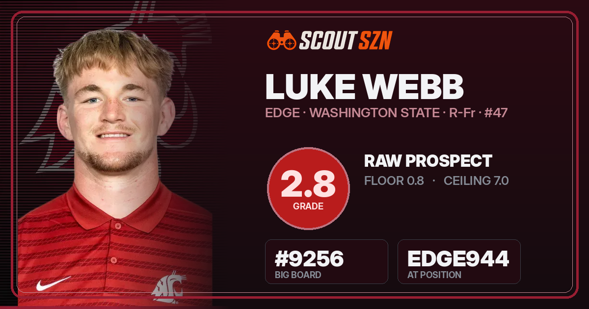 Share card for Luke Webb