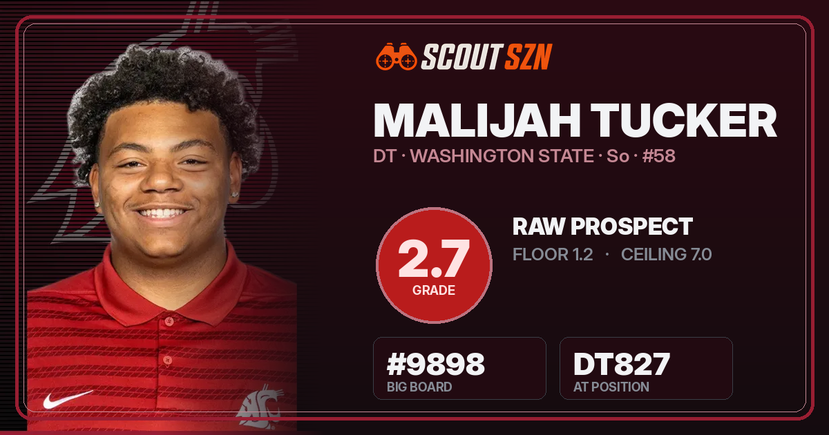 Share card for Malijah Tucker