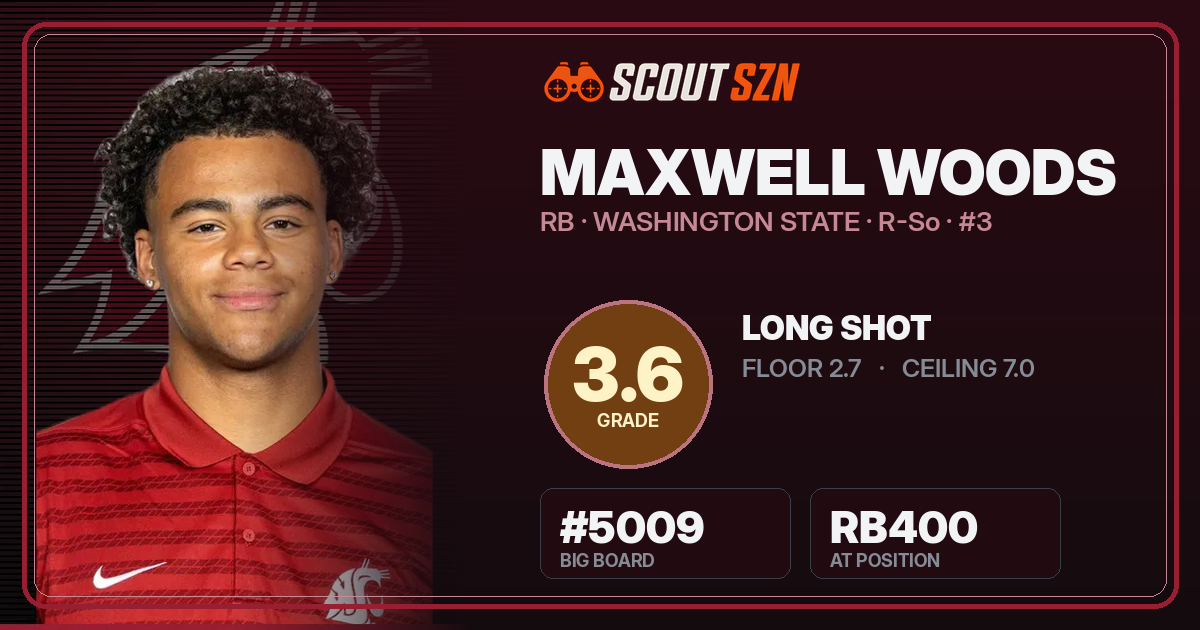 Share card for Maxwell Woods