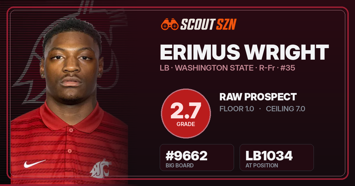 Share card for Erimus Wright