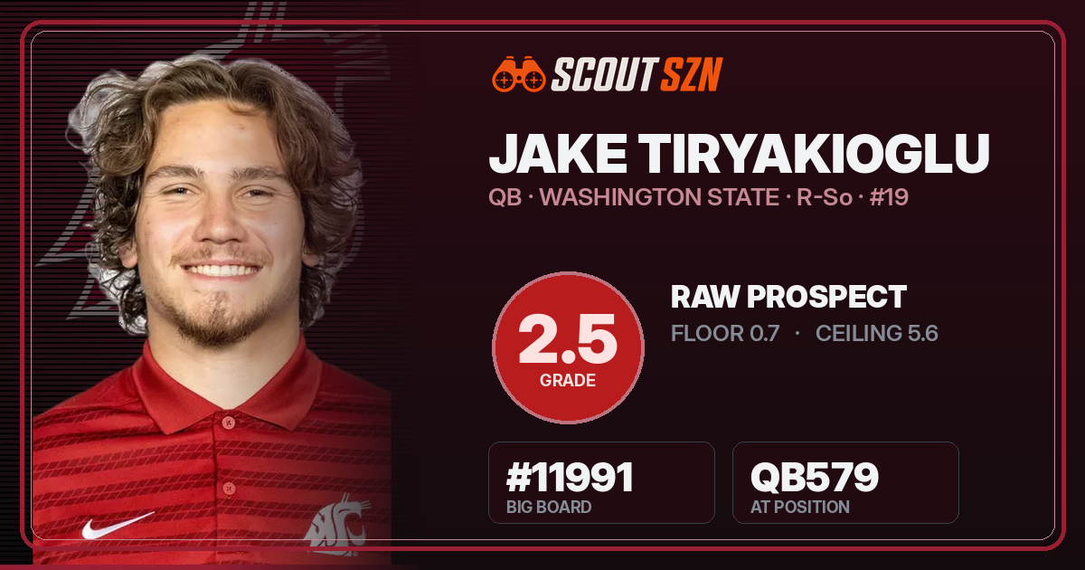Share card for Jake Tiryakioglu