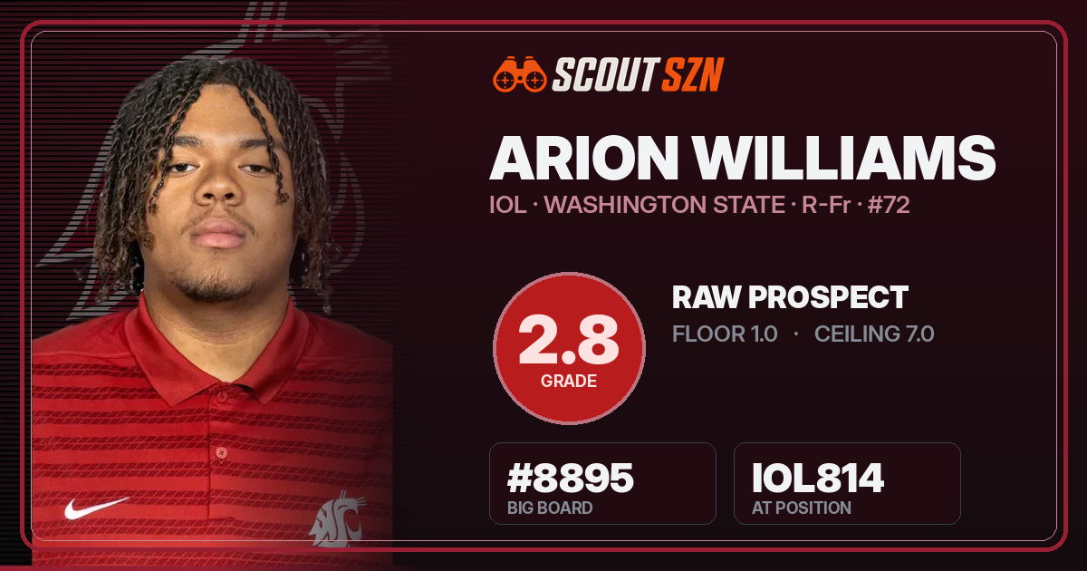 Share card for Arion Williams