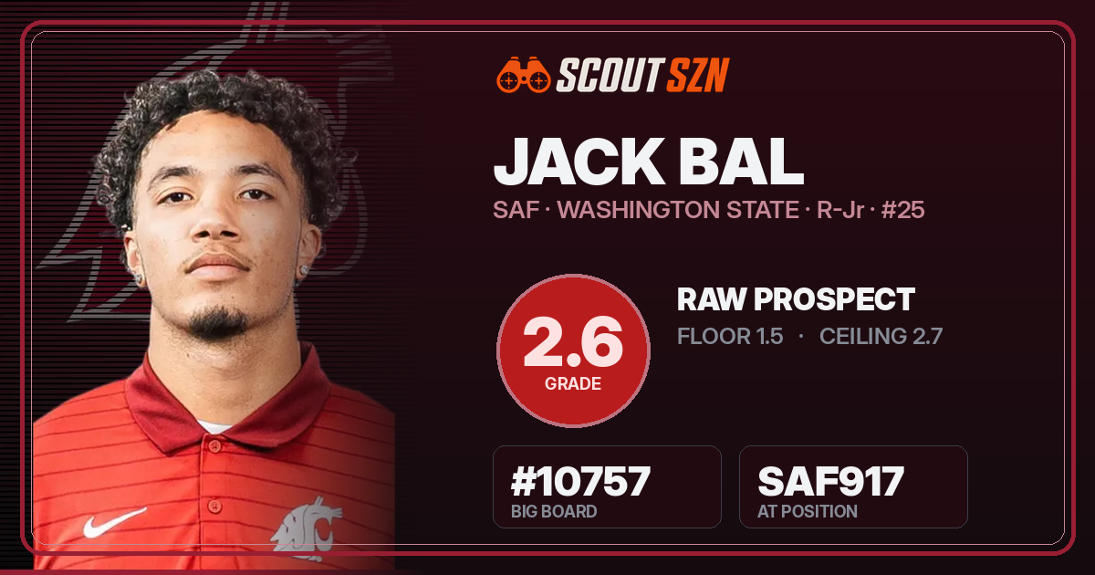 Share card for Jack Bal