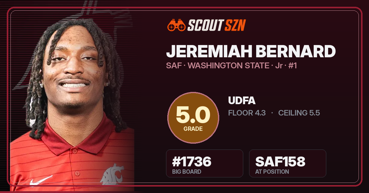 Share card for Jeremiah Bernard